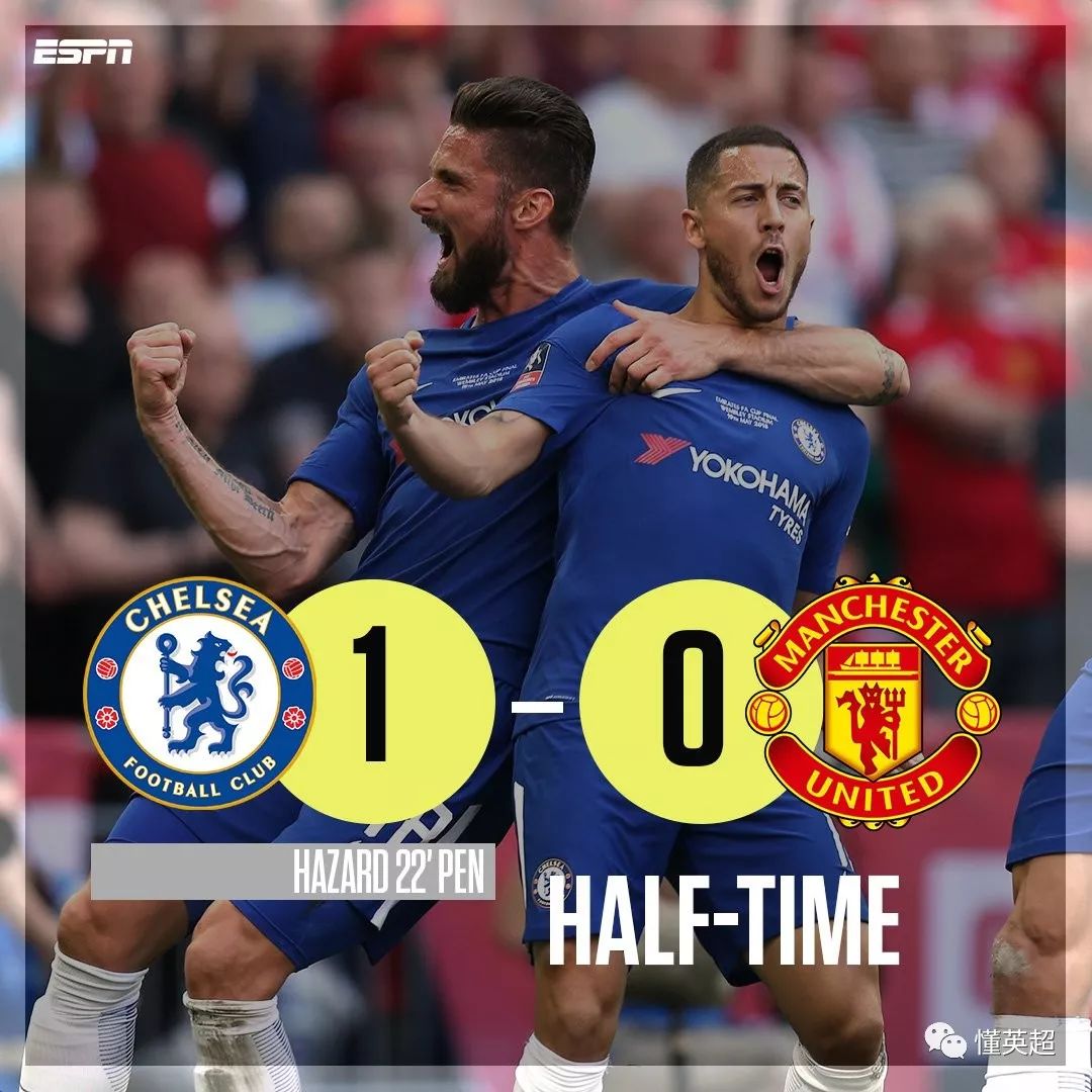 开元体育-包含从今晚底特律活塞调整名单以备欧联到窗口期浙江稠州调整名单以备欧冠，本菲卡清晨主帅复盘的词条